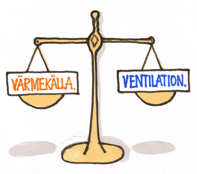 Varmekalla_ventilation